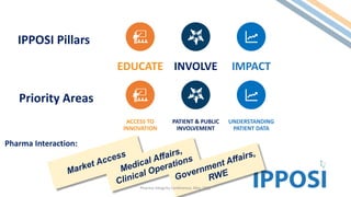 EDUCATE INVOLVE IMPACT
IPPOSI Pillars
ACCESS TO
INNOVATION
PATIENT & PUBLIC
INVOLVEMENT
UNDERSTANDING
PATIENT DATA
Priority Areas
Pharma Interaction:
Pharma Integrity Conference, May 2022
 