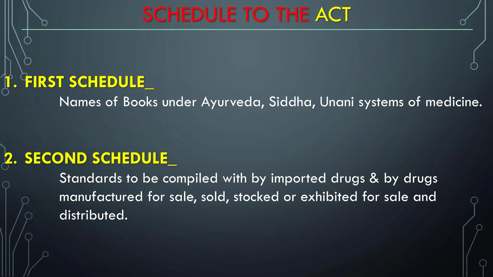 pharma-jurisprudence-schedules-acts-pdf