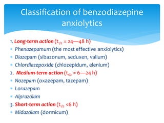 1. Long-term action (t1/2 = 24—48 h)
 Phenazepamum (the most effective anxiolytics)
 Diazepam (sibazonum, seduxen, valium)
 Chlordiazepoxide (chlozepidum, elenium)
2. Medium-term action (t1/2 = 6—24 h)
 Nozepam (oxazepam, tazepam)
 Lorazepam
 Alprazolam
3. Short-term action (t1/2 <6 h)
 Midazolam (dormicum)
Classification of benzodiazepine
anxiolytics
 