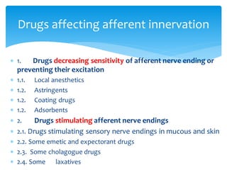  1. Drugs decreasing sensitivity of afferent nerve ending or
preventing their excitation
 1.1. Local anesthetics
 1.2. Astringents
 1.2. Coating drugs
 1.2. Adsorbents
 2. Drugs stimulating afferent nerve endings
 2.1. Drugs stimulating sensory nerve endings in mucous and skin
 2.2. Some emetic and expectorant drugs
 2.3. Some cholagogue drugs
 2.4. Some laxatives
Drugs affecting afferent innervation
 