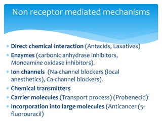  Direct chemical interaction (Antacids, Laxatives)
 Enzymes (carbonic anhydrase inhibitors,
Monoamine oxidase inhibitors).
 Ion channels (Na-channel blockers (local
anesthetics), Ca-channel blockers).
 Chemical transmitters
 Carrier molecules (Transport process) (Probenecid)
 Incorporation into large molecules (Anticancer (5-
fluorouracil)
Non receptor mediated mechanisms
 