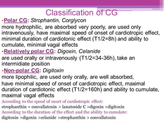 Classification of CG
•Polar CG: Strophantin, Corglycon
more hydrophilic, are absorbed very poorly, are used only
intravenously, have maximal speed of onset of cardiotropic effect,
minimal duration of cardiotonic effect (T1/2=8h) and ability to
cumulate, minimal vagal effects
•Relatively polar CG: Digoxin, Celanide
are used orally or intravenously (T1/2=34-36h), take an
intermidiate position
•Non-polar CG: Digitoxin
more lipophilic, are used only orally, are well absorbed,
have minimal speed of onset of cardiotropic effect, maximal
duration of cardiotonic effect (T1/2=160h) and ability to cumulate,
maximal vagal effects
According to the speed of onset of cardiotropic effect:
strophanthin = convallatoxin > lanatoside С >digoxin >digitoxin
According to the duration of the effect and the ability to cumulate:
digitoxin >digoxin >celanide >strophanthin > convallatoxin
 