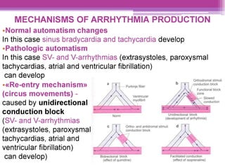 MECHANISMS OF ARRHYTHMIA PRODUCTION
eNormal automatism changes
In this case sinus bradycardia and tachycardia develop
-Pathologic automatism
In this case SV- and V-arrhythmias (extrasystoles, paroxysmal
tachycardias, atrial and ventricular fibrillation)
can develop
-«Re-entry mechanism» a
(circus movements) -
caused by unidirectional
conduction block
Orthodromal stimuli
y conduction block
Purkinje fiber
Functional block
, zone
<= Slowed
conduction
Ventricular
myofibril
Unidirectional block
(SV- an d V-a rrh yth mM ias (development of arrhythmia)
Norm
Ortho- and antidromal stimuli d
conduction block
(extrasystoles, paroxysmal
tachycardias, atrial and
ventricular fibrillation) r 5
can develop) Bidirectional block Facilitated conduction
(effect of quinidine) (effect of isoprenaline)
a
 
