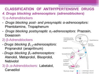 CLASSIFICATION OF ANTIHYPERTENSIVE DRUGS
4. Drugs blocking adrenoceptors (adrenoblockers)
1) α-Adrenoblockers
- Drugs blocking post- and presynaptic α-adrenoceptors:
Phentolamine, Tropaphenum
- Drugs blocking postsynaptic α1-adrenoceptors: Prazosin,
Doxazosin
2) β-Adrenoblockers
- Drugs blocking β1,2-adrenoceptors:
Propranolol (anaprilinum)
- Drugs blocking β1-adrenoceptors:
Atenolol, Metoprolol, Bisoprolol,
Nebivolol
3) β-,α-Adrenoblockers: Labetalol,
Carvedilol
 