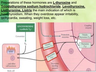 Preparations of these hormones are L-thyroxine and
Triiodothyronine sodium hydrochloride, Levothyroxine,
Liothyronine, Liotrix the main indication of which is
hypothyroidism. When they overdose appear irritability,
tachycardia, sweating, weight loss, etc.
 