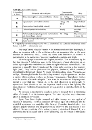 Table 21.2. Fat-soluble vitamins
Designation
in letters
The name and synonyms
Approximate
daily requirement
for adults
Drug
A
Retinol (axerophthol, antixerophthalmic vitamin) 0.8—1.0 mg
(4000-5000 I.U.)
Retinol acetate
(palmitate)
D2
Ergocalciferol (antirachitic vitamin) ~10 μg (400
I.U.)*
Ergocalciferol
D3
Cholecalciferol (antirachitic vitamin) « Cholecalciferol
E
Tocoferol (anti-sterile vitamin) 15 mg Tocoferol
acetate
K1
Phytomenadione (phylloquinone, phytonadione,
anti-hemorrhagic vitamin)
40—80 pg Phytomenadione
(vitamin Kj)
К2
Menaquinone (anti-hemorrhagic- vitamin,
phamoquinone)
* 10 pg of ergocalciferol corresponds to 4001.U. Vitamins D2 and D3 have a similar effect on the
human body. I.V. — international unit.
The target of the effect of vitamin A on metabolism is unclear. Seemingly, it
plays an important role in the oxidation-reduction processes (due to the great
number of unsaturated links). There are some data indicative of vitamin A
participation in the synthesis of mucopolysaccharides, proteins and lipids.
Vitamin A plays an essential role in photoreception. This is confirmed by the
fact that vitamin A deficiency leads to the disturbance of dark adaptation, or so-
called nyctalopia (the condition also known as night blindness, hemeralopia). This
condition is caused by the dysfunction of the retinal cells sensitive to low intensity
light (rods). They contain photo-sensitive pigment, rhodopsin, which consists of
retinal (aldehyde form of vitamin A) bound with the protein, opsin. When exposed
to light, this complex breaks down inducing neuronal impulse generation. At first,
a number of intermediate products are formed. The process of degradation finishes
with the release of retinal and opsin. Then, with the assistance of dehydrogenase,
retinal is converted into vitamin A. In the dark rhodopsin is extensively re-
synthesized from vitamin A, and this improves visual acuity in low lighting. The
main stages of rhodopsin transformation are depicted in a simplified form in the
Fig. 21.6.
An increase in resistance to infections is likely to result from a stimulating
effect of vitamin A on the immune system. The latter may also have a favorable
effect in neoplasm prevention.
Apart from hemeralopia, mucosal and skin damage are also typical of
vitamin A deficiency. The transformation of various types of epithelium into the
stratified squamous one underlies this damage. Extensive keratinization, skin
dryness, papular eruption and desquamation are observed. The eye mucosa is also
affected. Secretory activity of the salivary glands is diminished. Corneal dryness
(xerophthalmia9
) can occur and in severe cases may lead to corneal softening and
9 Greek: xeros — dry, ophthalmos — eye.
 