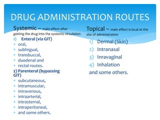 1) Enteral (via GIT)
 oral,
 sublingual,
 transbuccal,
 duodenal and
 rectal routes.
2) Parenteral (bypassing
GIT)
 subcutaneous,
 intramuscular,
 intravenous,
 intraarterial,
 intrasternal,
 intraperitoneal,
 and some others.
DRUG ADMINISTRATION ROUTES
Systemic – main effect after
getting the drug into the systemic circulation
Topical – main effect is local at the
site of administration
1) Dermal (Skin)
2) Intranasal
3) Inravaginal
4) Inhalation
and some others.
 