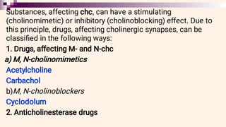 Substances, affecting chc, can have a stimulating
(cholinomimetic) or inhibitory (cholinoblocking) effect. Due to
this principle, drugs, affecting cholinergic synapses, can be
classiﬁed in the following ways:
1. Drugs, affecting M- and N-chc
a) M, N-cholinomimetics
Acetylcholine
Carbachol
b)M, N-cholinoblockers
Cyclodolum
2. Anticholinesterase drugs
 