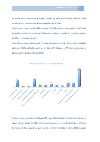 PHARMAMARKETING	
  2010	
   31	
  

                                                                                  	
  

es	
   mucho	
   menor	
   en	
   cuanto	
   a	
   empleo	
   dotado	
   de	
   6.620	
   profesionales	
   médicos	
   y	
   448	
  

farmacéuticos.	
  	
  (Ministerio	
  de	
  Sanidad	
  y	
  Política	
  Social,	
  2007)	
  

El	
   SNS	
   cuenta	
   con	
   un	
   total	
   de	
   329	
   centros	
   y	
   	
   110.008	
   camas	
   	
   lo	
   que	
   supone	
   un	
   68,3%	
   del	
  

disponible	
  en	
  el	
  territorio	
  nacional.	
  El	
  resto	
  de	
  camas	
  corresponden	
  a	
  centros	
  de	
  carácter	
  

benéfico	
  y	
  entidades	
  privadas.	
  	
  

Haciendo	
   una	
   segmentación	
   según	
   la	
   dependencia	
   patrimonial	
   estos	
   son	
   los	
   resultados	
  

obtenidos.	
  Tabla	
  realizada	
  a	
  partir	
  de	
  los	
  datos	
  ofrecidos	
  por	
  el	
  Ministerio	
  de	
  Sanidad	
  y	
  

Consumo	
  al	
  	
  31	
  de	
  Diciembre	
  del	
  2008.	
  	
  

	
  

                                           Número	
  de	
  hospitales	
  en	
  el	
  Territorio	
  Nacional	
  

                                                                                                                                                  322	
  




                                               130	
  
        110	
  

                                                                                         45	
                             60	
         60	
  
                                   6	
                      20	
        19	
                      17	
        12	
  
                       2	
  




                                                                                                                                                                         	
  

	
  

El	
  gasto	
  farmacéutico	
  es	
  una	
  de	
  las	
  variables	
  que	
  más	
  preocupa	
  al	
  Ministerio	
  de	
  Sanidad	
  y	
  

es	
  por	
  ello	
  que	
  desde	
  año	
  2002	
  se	
  viene	
  promoviendo	
  un	
  control	
  exhaustivo	
  en	
  materia	
  

de	
  medicamentos.	
  	
  A	
  pesar	
  de	
  que	
  el	
  gasto	
  se	
  ha	
  incrementado	
  en	
  el	
  año	
  2007,	
  la	
  cuota	
  	
  
 