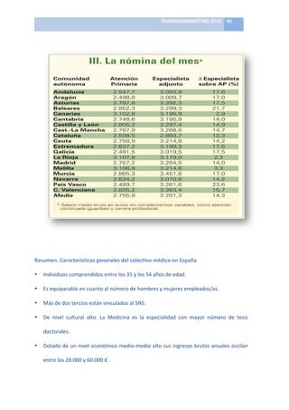• 22-30 Los especialistas ganan un ...                          14/11/06      PHARMAMARKETING	
  2010	
   45	
  
                                                                               12:34 Página 26



                                                                  	
  

                                                                                                                                       papel clave dent
                                            III. La nómina del mes*                                                                    remuneraciones
                                                                                                                                       nitario. El núm
                                                                                                                                       traordinarias q
               Comunidad                           Atención                  Especialista            ∆ Especialista                    vos efectúan m
               autónoma                            Primaria                    adjunto               sobre AP (%)                      el garante econó
                                                                                                                                       terminado gra
               Andalucía                            2.547,7                    3.093,9                        17,6                     Como media,
               Aragón                               2.498,0                    3.009,7                        17,0                     guardia hospita
               Asturias                             2.797,8                    3.392,3                        17,5                     cia física ronda
               Baleares                             2.852,3                    3.299,3                        21,7                     hora, reduciénd
               Canarias                             3.102,8                    3.195,9                          2,9                    el caso de las g
               Cantabria                            2.748,6                    3.195,9                        14,0                     sencia localizad
               Castilla y León                      2.805,2                    3.297,4                        14,9                        Muy por enc
               Cast.-La Mancha                      2.787,9                    3.268,0                        14,7                     dia se encuentr
               Cataluña                             2.538,5                    2.893,7                        12,3                     valora la atenció
               Ceuta                                2.758,9                    3.214,8                        14,2                     sus hospitales co
               Extremadura                          2.637,2                    3.199,3                        17,5                     la hora. Tras el a
               Galicia                              2.491,5                    3.019,5                        17,5                     el pasado 19 de
               La Rioja                             3.107,8                    3.179,0                         2,2                     dicado médico
               Madrid                               2.757,2                    3.204,5                        14,0                     lunya y el Insti
               Melilla                              3.106,9                    3.214,8                         3,3                     Salud, el valor d
               Murcia                               2.865,3                    3.451,6                        17,0                     Cataluña alcanz
               Navarra                              2.634,2                    3.070,6                        14,2                     cord de 23 euro
               País Vasco                           2.489,7                    3.261,6                        23,6                     parte, en Castilla
               C. Valenciana                        2.835,2                    3.363,4                        15,7                     y Cantabria un
               Media                                2.755,9                    3.201,3                        14,3                     dia en presencia
                 * Salario medio bruto en euros sin complementos variables, como atención                                              za la cantidad d
                  continuada (guardias) y carrera profesional.                                                                            En cuanto al v
                                                                                                                                       dias en Atención
                                                                                                                                       fra media entre
             acogerse a una modalidad combinada que, al margen                                     de 13,7 euros la hora en presencia físi
             de la exclusividad, exige simplemente un número má-                                   es necesario señalar que existe una di  	
  
             ximo de jornadas de tarde.                                                            de siete euros entre comunidades. De
      	
         En general, este complemento es igual para los fa-                                taluña y Navarra las que mejor remun
             cultativos en Atención Primaria y especializada. Sólo                                 continuada en los centros de salud pr
             en Navarra aparece una ligera diferencia, poco signi-                                 18,3 euros la hora, respectivamente.
             ficativa.                                                                             siguen Baleares con 17,3 euros, y Cas
      Resumen.	
  Características	
  generales	
  del	
  colectivo	
  médico	
  en	
  España	
   16,8 euros la hora. Por el contrar
                                                                                                   con
             Complemento de productividad. El cometido                                             tilla y León y Extremadura sólo grati
      • Individuos	
  comprendidos	
  productividad es 4	
  ade gratificar
             del complemento de entre	
  los	
  35	
  y	
  los	
  5el ños	
  de	
  edad.	
         guardia a razón de 11 euros escasos.
             al personal sanitario por la consecución de objetivos                                     No obstante, al comparar estos da
             marcados y por su especial interés o iniciativa en el                                 gidos en el informe de 2005, se puede
      • Es	
  puesto. Este complementoúmero	
  de	
  hombres	
  y	
  mujeres	
  empleados/as.	
   del 4 por ciento en el pre
              equiparable	
  en	
  cuanto	
  al	
  n está compuesto por una can-                   gera subida
             tidad fija, según la categoría del puesto, y una variable                             dias. El año pasado, una guardia en A
             donde se incluye la dispersión geográfica y el importe                                ria se pagaba a 13 euros la hora y, en
      • Más	
  de	
  dos	
  tercios	
  están	
  vinculados	
  al	
  SNS.	
  
             de la tarjeta individual sanitaria (TIS). Esta gran varia-                            cializada, a 14,4 euros.
             bilidad en el complemento de productividad conduce
      • De	
   nivel	
  los datosalto.	
   La	
   Medicina	
   es	
   de especialidad	
   con	
   mayor	
   número	
   de	
   tesis	
   carrera profe
             a que cultural	
   aportados carezcan la	
   precisión, pues                          Complemento de
             existen tantos sueldos como médicos activos.                                          controvertida, sin duda, de todas las com
                                                                                                   riables es el complemento de carrera
           doctorales.	
  
             Complemento de atención continuada. Co-                                               complemento viene a satisfacer las m
             nocido familiarmente como las guardias, el comple-                                    caciones de los profesionales médicos p
      • Dotado	
  de	
  un	
  nivel	
  económico	
  medio-­‐medio	
  alto	
  sus	
  ingresos	
  brutos	
  anuales	
  oscilan	
   reconocidos y
             mento de atención continuada continúa jugando un                                      ritos y capacidades sean

         26 MEDICAL ECONOMICS | Edición Española | 24 de noviembre de 2005 www.medecoes.com
          entre	
  los	
  28.000	
  y	
  60.000	
  €	
  .	
  
 