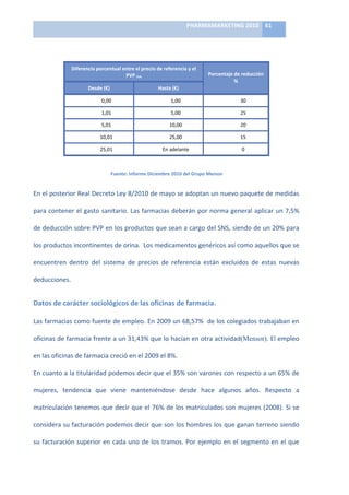 Para el caso de los medicamentos genéricos incluidos en el Sistema de Precios de
          Referencia, el preció se reduce según la diferencia porcentual existente entre el precio de
          referencia y el PVP correspondiente, de acuerdo aPHARMAMARKETING	
  2010	
   61	
  
                                                            la siguiente escala:

                                                                                    	
  
       Escala de reducción de precios de medicamentos genéricos del RDL 4/2010

                         Diferencia porcentual entre el precio de referencia y el
                                                PVP IVA                                                       Porcentaje de reducción
                                                                                                                         %
                                   Desde (€)                                   Hasta (€)

                                           0,00                                            1,00                             30

                                           1,01                                            5,00                             25

                                           5,01                                            10,00                            20

                                          10,01                                            25,00                            15

                                          25,01                                  En adelante                                0
                                                                                                                                            	
  
                                                	
  Fuente:	
  Informe	
  Diciembre	
  2010	
  del	
  Grupo	
  Mensor	
  
                  Para el caso de los medicamentos genéricos excluidos del Sistema de Precios de
           Referencia, el preció se reduce en un 30%.
  En	
   el	
   posterior	
   Real	
   Decreto	
   Ley	
   8/2010	
   de	
   mayo	
   se	
   adoptan	
   un	
   nuevo	
   paquete	
   de	
   medidas	
  

  para	
  contener	
  el	
  gasto	
  sanitario.	
  Las	
  farmacias	
  deberán	
  por	
  norma	
  general	
  aplicar	
  un	
  7,5%	
  

  de	
  deducción	
  sobre	
  PVP	
  en	
  los	
  productos	
  que	
  sean	
  a	
  cargo	
  del	
  SNS,	
  siendo	
  de	
  un	
  20%	
  para	
  

  los	
  productos	
  incontinentes	
  de	
  orina.	
  	
  Los	
  medicamentos	
  genéricos	
  así	
  como	
  aquellos	
  que	
  se	
  

  encuentren	
   dentro	
   del	
   sistema	
   de	
   precios	
   de	
   referencia	
   están	
   excluidos	
   de	
   estas	
   nuevas	
  

  deducciones.	
  	
  	
  


  Datos	
  de	
  carácter	
  sociológicos	
  de	
  las	
  oficinas	
  de	
  farmacia.	
  	
  

  Las	
  farmacias	
  como	
  fuente	
  de	
  empleo.	
  En	
  2009	
  un	
  68,57%	
  	
  de	
  los	
  colegiados	
  trabajaban	
  en	
  

  oficinas	
  de	
  farmacia	
  frente	
  a	
  un	
  31,43%	
  que	
  lo	
  hacían	
  en	
  otra	
  actividad(Mensor).	
  El	
  empleo	
  

  en	
  las	
  oficinas	
  de	
  farmacia	
  creció	
  en	
  el	
  2009	
  el	
  8%.	
  	
  
Diciembre 2010                                                                                                                                      16 de 93
  En	
  cuanto	
  a	
  la	
  titularidad	
  podemos	
  decir	
  que	
  el	
  35%	
  son	
  varones	
  con	
  respecto	
  a	
  un	
  65%	
  de	
  

  mujeres,	
   tendencia	
   que	
   viene	
   manteniéndose	
   desde	
   hace	
   algunos	
   años.	
   Respecto	
   a	
  

  matriculación	
  tenemos	
  que	
  decir	
  que	
  el	
  76%	
  de	
  los	
  matriculados	
  son	
  mujeres	
  (2008).	
  Si	
  se	
  

  considera	
  su	
  facturación	
  podemos	
  decir	
  que	
  son	
  los	
  hombres	
  los	
  que	
  ganan	
  terreno	
  siendo	
  

  su	
   facturación	
   superior	
   en	
   cada	
   uno	
   de	
   los	
   tramos.	
   Por	
   ejemplo	
   en	
   el	
   segmento	
   en	
   el	
   que	
  
 