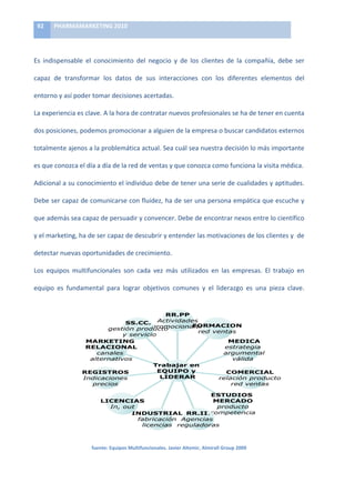 92	
     PHARMAMARKETING	
  2010	
  

 	
  

 Es	
   indispensable	
   el	
   conocimiento	
   del	
   negocio	
   y	
   de	
   los	
   clientes	
   de	
   la	
   compañía,	
   debe	
   ser	
  

 capaz	
   de	
   transformar	
   los	
   datos	
   de	
   sus	
   interacciones	
   con	
   los	
   diferentes	
   elementos	
   del	
  

 entorno	
  y	
  así	
  poder	
  tomar	
  decisiones	
  acertadas.	
  

 La	
  experiencia	
  es	
  clave.	
  A	
  la	
  hora	
  de	
  contratar	
  nuevos	
  profesionales	
  se	
  ha	
  de	
  tener	
  en	
  cuenta	
  

 dos	
  posiciones,	
  podemos	
  promocionar	
  a	
  alguien	
  de	
  la	
  empresa	
  o	
  buscar	
  candidatos	
  externos	
  

 totalmente	
  ajenos	
  a	
  la	
  problemática	
  actual.	
  Sea	
  cuál	
  sea	
  nuestra	
  decisión	
  lo	
  más	
  importante	
  

 es	
  que	
  conozca	
  el	
  día	
  a	
  día	
  de	
  la	
  red	
  de	
  ventas	
  y	
  que	
  conozca	
  como	
  funciona	
  la	
  visita	
  médica.	
  

 Adicional	
  a	
  su	
  conocimiento	
  el	
  individuo	
  debe	
  de	
  tener	
  una	
  serie	
  de	
  cualidades	
  y	
  aptitudes.	
  

 Debe	
  ser	
  capaz	
  de	
  comunicarse	
  con	
  fluidez,	
  ha	
  de	
  ser	
  una	
  persona	
  empática	
  que	
  escuche	
  y	
  

 que	
  además	
  sea	
  capaz	
  de	
  persuadir	
  y	
  convencer.	
  Debe	
  de	
  encontrar	
  nexos	
  entre	
  lo	
  científico	
  

 y	
  el	
  marketing,	
  ha	
  de	
  ser	
  capaz	
  de	
  descubrir	
  y	
  entender	
  las	
  motivaciones	
  de	
  los	
  clientes	
  y	
  	
  de	
  

 detectar	
  nuevas	
  oportunidades	
  de	
  crecimiento.	
  

 Los	
   equipos	
   multifuncionales	
   son	
   cada	
   vez	
   más	
   utilizados	
   en	
   las	
   empresas.	
   El	
   trabajo	
   en	
  
                                    !#$%'%#(%$)*+,-./
 equipo	
   es	
   fundamental	
   para	
   lograr	
   objetivos	
   comunes	
   y	
   el	
   liderazgo	
   es	
   una	
   pieza	
   clave.
                                                01$%.%2$3$45


                                                                             !!##
                                         ..(( !#$%$'()
                                                           $%!'()%*
                                                 *+,-,$,.'/()
                                   1()#$4.0*+,2#,
                                                             +(0%(.#')
                                        90)(+%$$,
                             '!3+/)*21                               +,)('
                             !+-'()%*'-                              ()#+'#(1$'0
                                '.'/()0                            '+12-(.#'/
                              '/#(+.'#$%,)                             %3/$'0
                                                 /45657541891
                            !+2)./!%.              +:0)#%1;1         (%+!()'-
                            7.$'$,.()            -),+!'!        +(/'$4.0*+,2#,
                               *+($,)                                 +(0%(.#')

                                                                    +./0,)%.1
                                      -)(+*()'.                     +!(',%
                                        7.80,2#                       *+,2#,
                                              )*,0./!)'- !!))!,-*(#(.$'
                                                5'6+$'$4. !1(.$')0
                                                 /$(.$') +(12/',+')
                                                                                                                                                              	
  
                                 fuente:	
  Equipos	
  Multifuncionales.	
  Javier	
  Altemir,	
  Almirall	
  Group	
  2009	
  

6#-5-33.%5-3$%%$)$+,-./17/8.5$(/198,52-3-17-.5-)%$1
 