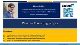 Pharma Marketing Scopes
1
Discussion
a) How does pharma company functions in and around business team?
b) What is the role of Business unit and other supporting departments?
c) Understanding of roles and responsibilities in each marketing stream
d) What is the hierarchy from executive to CEO in each stream?
bhaveshmor@gmail.comBhavesh Mor
Bhavesh Mor
bhaveshmor@gmail.com | +919727209933 | Mumbai
6+ years of experience in Pharma Sales and Marketing
Alumnus of NIPER-Hyderabad
 