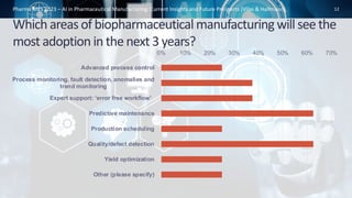 Which areas of biopharmaceutical manufacturing will see the
most adoption in the next 3 years?
0% 10% 20% 30% 40% 50% 60% 70%
Advanced process control
Process monitoring, fault detection, anomalies and
trend monitoring
Expert support: ‘error free workflow’
Predictive maintenance
Production scheduling
Quality/defect detection
Yield optimization
Other (please specify)
12
Pharma MES 2023 – AI in Pharmaceutical Manufacturing: Current Insights and Future Prospects (Vilas & Halfmann)
 