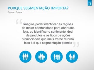 Copyright©2013TheNielsenCompany.Confidentialandproprietary.
2
PORQUE SEGMENTAÇÃO IMPORTA?
Ganha - Ganha
Imagine poder identificar as regiões
de maior oportunidade para abrir uma
loja, ou identificar o sortimento ideal
de produtos e os tipos de ações
promocionais que mais trarão retorno.
Isso é o que segmentação permite
 