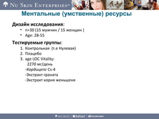 Ментальные (умственные) ресурсы
Дизайн исследования:
• n=30 (15 мужчин / 15 женщин )
• Age: 28-55
Тестируемые группы:
1. Контрольная (т.е Нулевая)
2. Плацебо
3. age LOC Vitality:
2270 мг/день
-Кордицепс Cs-4
-Экстракт граната
-Экстракт корня женьшеня
 
