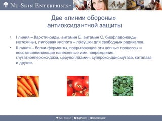 Две «линии обороны»
антиоксидантной защиты
• I линия – Каротиноиды, витамин Е, витамин С, биофлавоноиды
(катехины), липоевая кислота – ловушки для свободных радикалов.
• II линия – белки-ферменты, прерывающие эти цепные процессы и
восстанавливающие нанесенные ими повреждения:
глутатионпероксидаза, церулоплазмин, супероксиддисмутаза, каталаза
и другие.
 