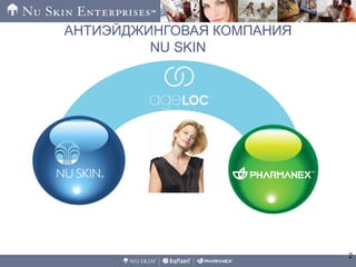 АНТИЭЙДЖИНГОВАЯ КОМПАНИЯ
NU SKIN
2
®
 