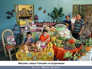 Мексика: семья Гонсалес из Куэрнавака
 