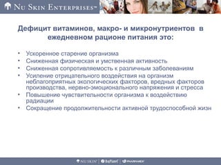 Дефицит витаминов, макро- и микронутриентов в
ежедневном рационе питания это:
• Ускоренное старение организма
• Сниженная физическая и умственная активность
• Сниженная сопротивляемость к различным заболеваниям
• Усиление отрицательного воздействия на организм
неблагоприятных экологических факторов, вредных факторов
производства, нервно-эмоционального напряжения и стресса
• Повышение чувствительности организма к воздействию
радиации
• Сокращение продолжительности активной трудоспособной жизн
 