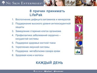 1. Восполнение дефицита витаминов и минералов
2. Поддержание высокого уровня антиоксидантной
защиты
3. Замедление старения клеток организма
4. Профилактика заболеваний сердечно –
сосудистой системы
5. Поддержка здоровья костной ткани
6. Укрепление имунной системы
7. Поддержка метаболизма сахара крови
8. Здоровая кожа и волосы
8 причин принимать
LifePak
КАЖДЫЙ ДЕНЬ
 