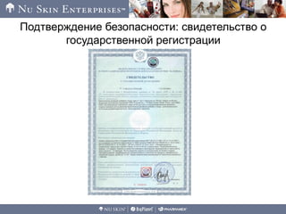 Подтверждение безопасности: свидетельство о
государственной регистрации
 