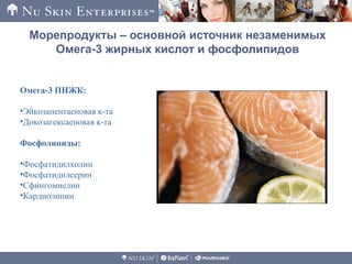 Морепродукты – основной источник незаменимых
Омега-3 жирных кислот и фосфолипидов
Омега-3 ПНЖК:
•Эйкозапентаеновая к-та
•Докозагексаеновая к-та
Фосфолипиды:
•Фосфатидилхолин
•Фосфатидилсерин
•Сфингомиелин
•Кардиолипин
 