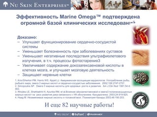 Эффективность Marine Omega™ подтверждена
огромной базой клинических исследований
Доказано:
– Улучшает функционирование сердечно-сосудистой
системы
– Уменьшает болезненность при заболеваниях суставов
– Уменьшает негативные последствия ультрафиолетового
излучения, в т.ч. процессы фотостарения3
– Увеличивает содержание докозагексаеновой кислоты в
клетках мозга, и улучшает мозговую деятельность
– Защищает нервные клетки
1. Kris-Etherton PM, Harris WS, Appel LJ. Американская ассоциация кардиологов: Употребление рыбы,
рыбьего жира, омега 3 жирных кислот и сердечно-сосудистые заболевания. 2002;106:2747-2757.
2. Simopoulos AP. Омега 3 жирные кислоты для здоровья роста и развития. Am J Clin Nutr 1991;54:438-
463.
3. Rhodes LE, Shahbakhti H, Azurdia RM, et al.Влияние эйкозапентаеновой и омега3 полиненасыщенных
жирных кислот на риск развития рака связанного с УФ облучением. Канцерогенез. 2003;24:919-925.
4. Haag M. Незаменимые жирные кислоты и головной мозг. Психиатрия Канады 2003;48:195-203.
И еще 82 научные работы!
 