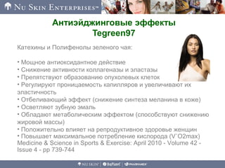 Антиэйджинговые эффекты
Tegreen97
Катехины и Полифенолы зеленого чая:
• Мощное антиоксидантное действие
• Снижение активности коллагеназы и эластазы
• Препятствуют образованию опухолевых клеток
• Регулируют проницаемость капилляров и увеличивают их
эластичность
• Отбеливающий эффект (снижение синтеза меланина в коже)
• Осветляют зубную эмаль
• Обладают метаболическим эффектом (способствуют снижению
жировой массы)
• Положительно влияет на репродуктивное здоровье женщин
• Повышает максимальное потребление кислорода (V˙O2max)
Medicine & Science in Sports & Exercise: April 2010 - Volume 42 -
Issue 4 - pp 739-744
 