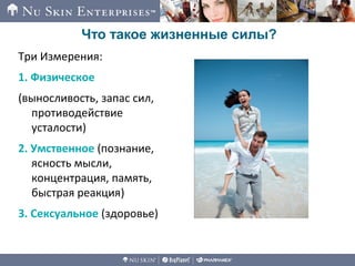 Что такое жизненные силы?
Три Измерения:
1. Физическое
(выносливость, запас сил,
противодействие
усталости)
2. Умственное (познание,
ясность мысли,
концентрация, память,
быстрая реакция)
3. Сексуальное (здоровье)
 