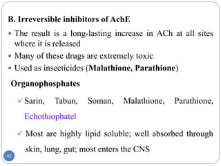 pharma of Autonomic nervous system (u-2).pdf