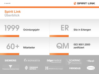 Spirit Link Überblick   Gründungsjahr Mitarbeiter Sitz in Erlangen ISO 9001:2000  zertifiziert 