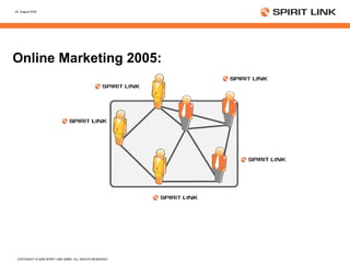 Online Marketing 2005: 