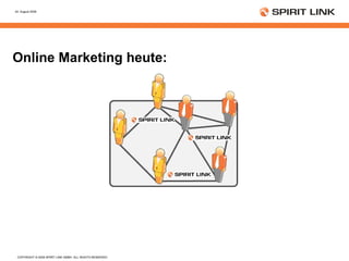 Online Marketing heute: 