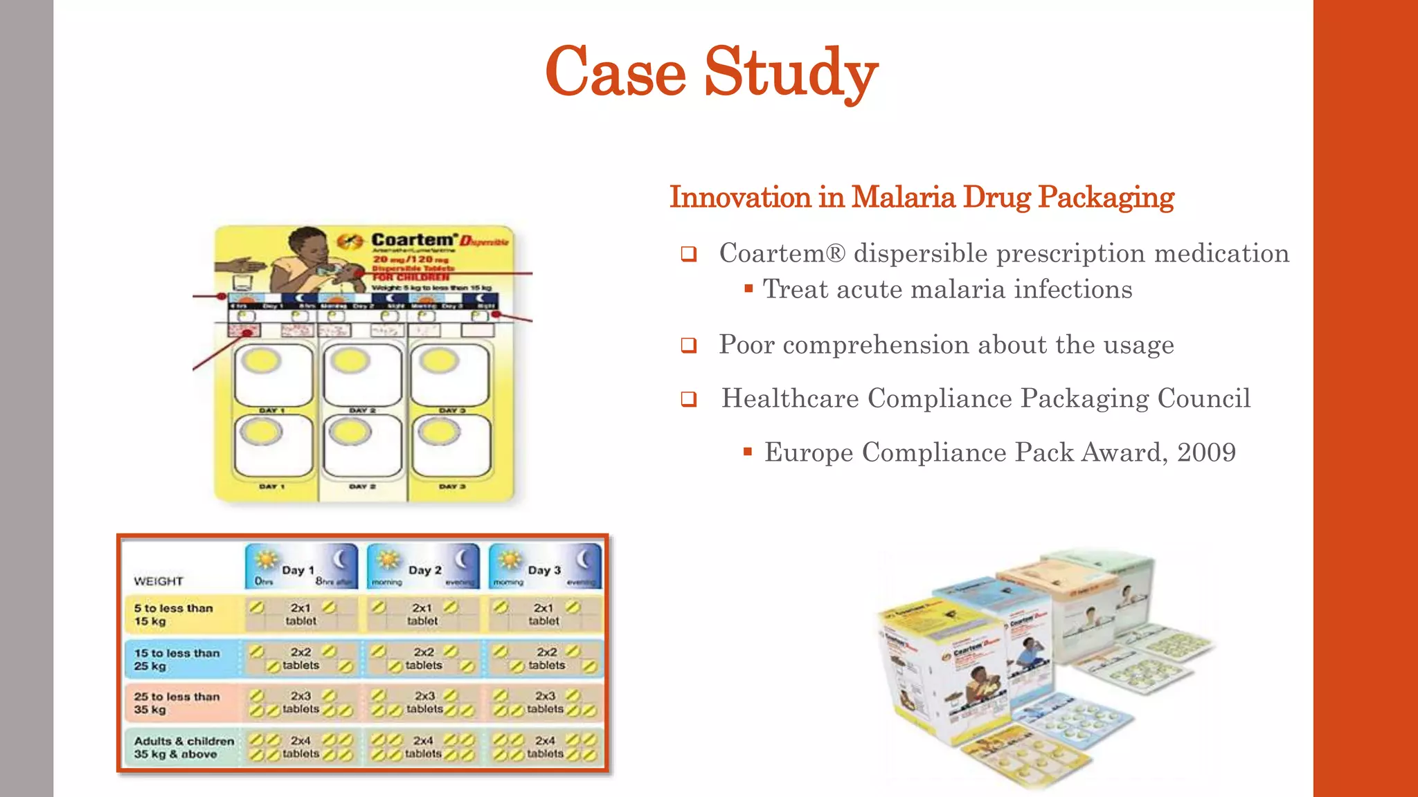 Pharma Packaging Technology Pptx