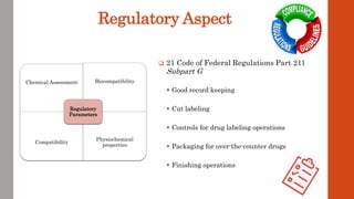 Regulatory Aspect
 21 Code of Federal Regulations Part 211
Subpart G
 Good record keeping
 Cut labeling
 Controls for drug labeling operations
 Packaging for over-the-counter drugs
 Finishing operations
Chemical Assessment Biocompatibility
Compatibility
Physiochemical
properties
Regulatory
Parameters
 