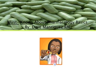 Must-   Knows  About Pharmacology Basics  By: Dave Manriquez RN. 