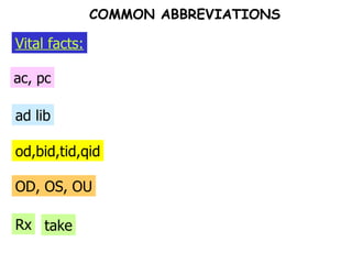 od,bid,tid,qid ad lib ac, pc Vital facts: COMMON ABBREVIATIONS OD, OS, OU Rx take 