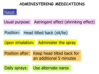 Upon inhalation: Position: Usual purpose: Astringent effect (shrinking effect) Head tilted back (sit/lie) Administer the spray Position after: Keep head tilted back for an additional 5 minutes Nasal: ADMINISTERING MEDICATIONS Daily sprays: Use alternate nares 