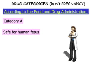 Category A According to the Food and Drug Administration: DRUG CATEGORIES  (in r/t PREGNANCY) Safe for human fetus 