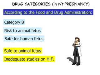 Category B According to the Food and Drug Administration: DRUG CATEGORIES  (in r/t PREGNANCY) Risk to animal fetus Safe to animal fetus Safe for human fetus Inadequate studies on H.F. 
