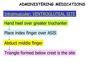 Abduct middle finger Place index finger over ASIS Hand heel over greater trochanter Triangle formed below crest is the site ADMINISTERING MEDICATIONS Intramuscular: VENTROGLUTEAL SITE 