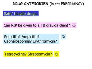Tetracycline? Streptomycin? Penicillin? Ampicillin? Cephalosporins? Erythromycin? Can RIP be given to a TB gravida client? Safe/ Unsafe drugs:    DRUG CATEGORIES  (in r/t PREGNANCY) 