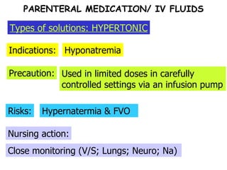Indications: Hyponatremia Types of solutions: HYPERTONIC Used in limited doses in carefully controlled settings via an infusion pump Precaution: Hypernatermia & FVO Risks: Close monitoring (V/S; Lungs; Neuro; Na) Nursing action: PARENTERAL MEDICATION/ IV FLUIDS 