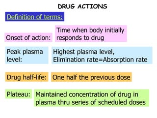 Peak plasma level: Onset of action: Definition of terms: DRUG ACTIONS Time when body initially responds to drug Highest plasma level,  Elimination rate=Absorption rate Drug half-life: One half the previous dose Plateau: Maintained concentration of drug in plasma thru series of scheduled doses 