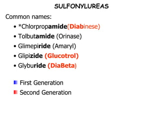 SULFONYLUREAS Common names: *Chlorprop amide ( Diab inese) Tolbut amide  (Orinase) Glimepi ride  (Amaryl) Glipi zide   (Glucotrol) Glybu ride  (DiaBeta ) First Generation Second Generation 