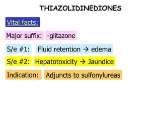 S/e #2: S/e #1: Major suffix: -glitazone Fluid retention    edema Hepatotoxicity    Jaundice Indication: Adjuncts to sulfonylureas THIAZOLIDINEDIONES Vital facts: 
