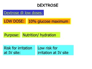 DEXTROSE LOW DOSE: Purpose: Risk for irritation at IV site: 10% glucose maximum Nutrition/ hydration Low risk for irritation at IV site Dextrose @ low doses: 