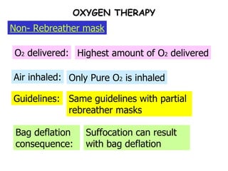 OXYGEN THERAPY Guidelines: Air inhaled: O 2  delivered: Non- Rebreather mask Bag deflation consequence: Same guidelines with partial rebreather masks Only Pure O 2  is inhaled Highest amount of O 2  delivered Suffocation can result with bag deflation 