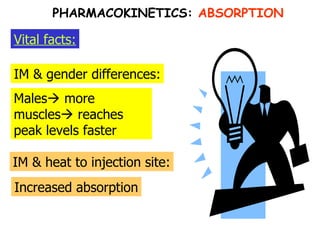 IM & gender differences: Males   more muscles   reaches peak levels faster IM & heat to injection site: Increased absorption Vital facts: PHARMACOKINETICS:  ABSORPTION 